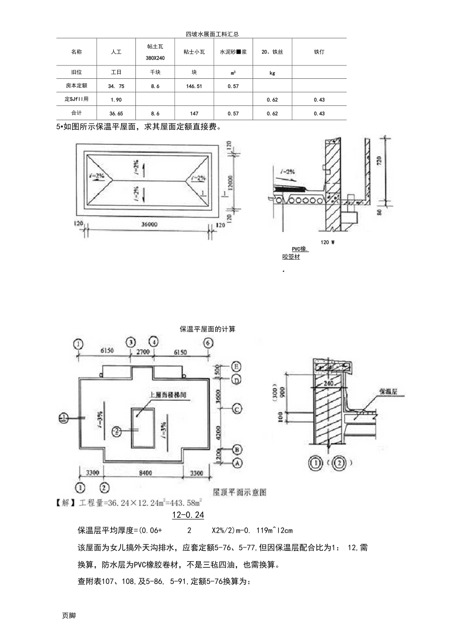 屋面工程量計算實(shí)例