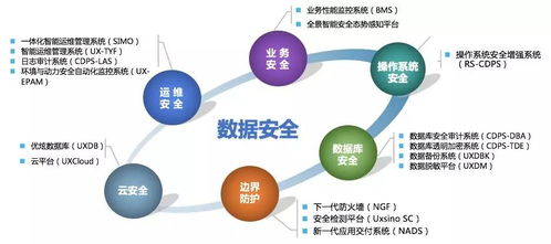 優(yōu)炫軟件榮膺2019年度最佳產(chǎn)品技術(shù)創(chuàng)新獎(jiǎng)，彰顯信息技術(shù)咨詢行業(yè)領(lǐng)先實(shí)力